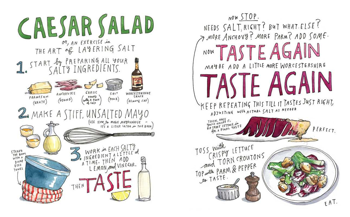 Salt, Fat, Acid, Heat cookbook